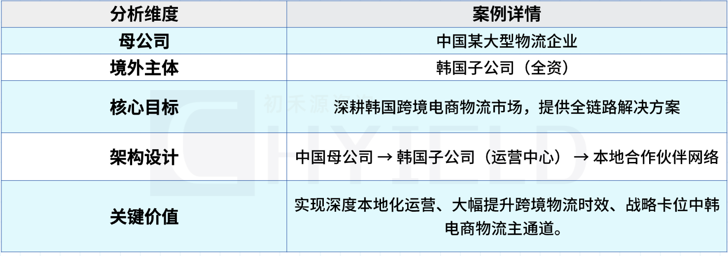 案例1.png