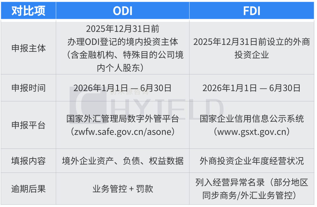对比.png