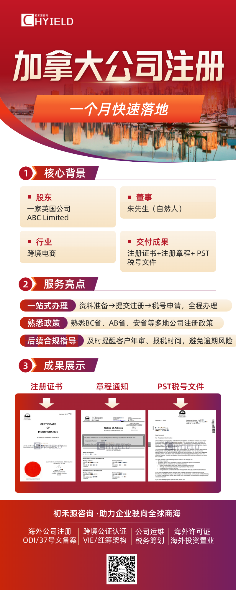 案例海报.png