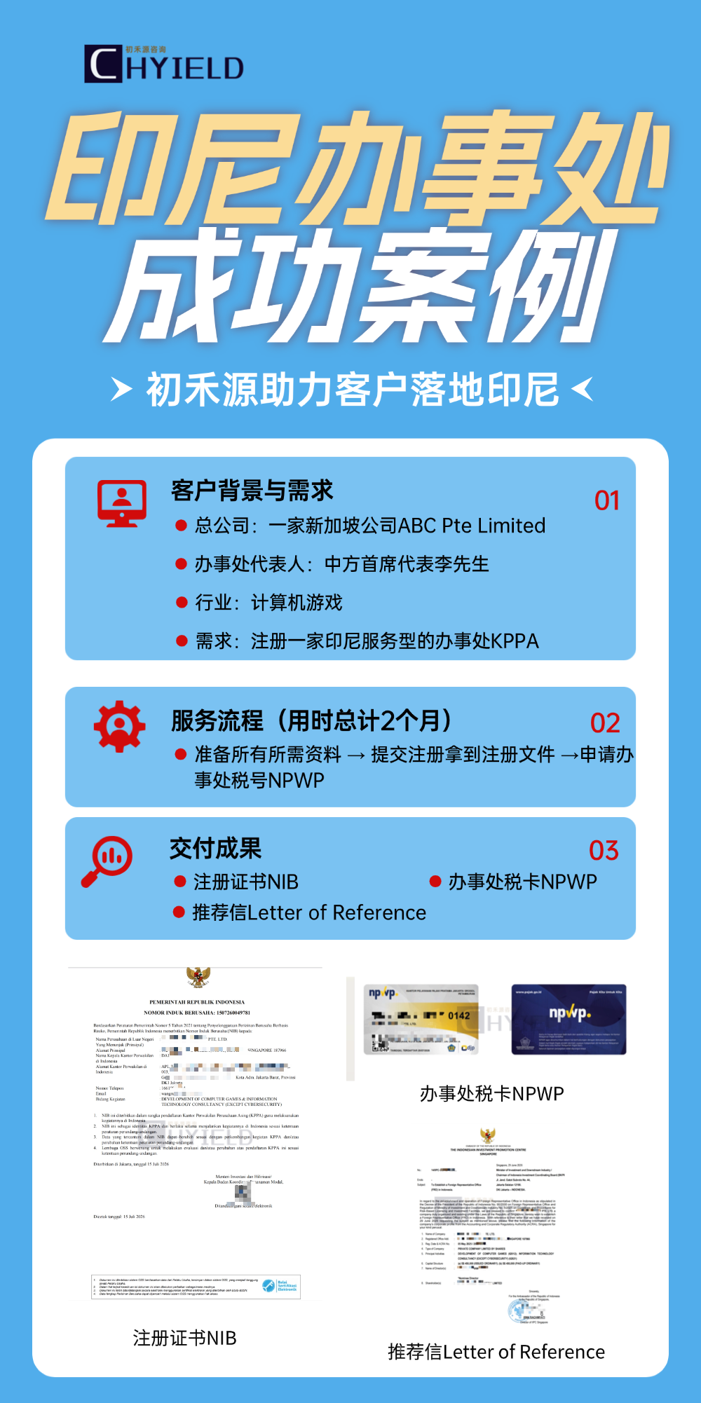 案例海报.png
