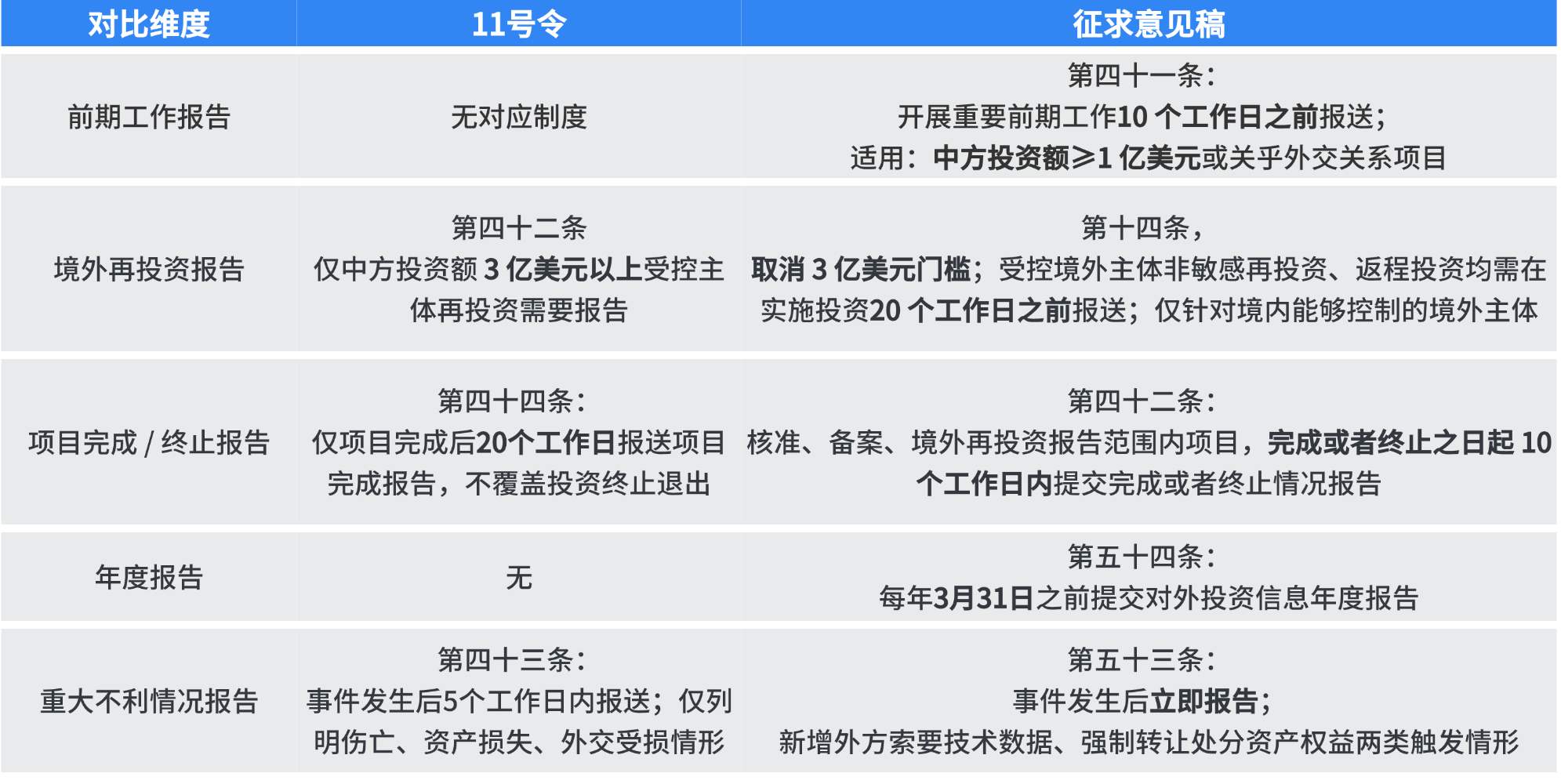 变化3.png