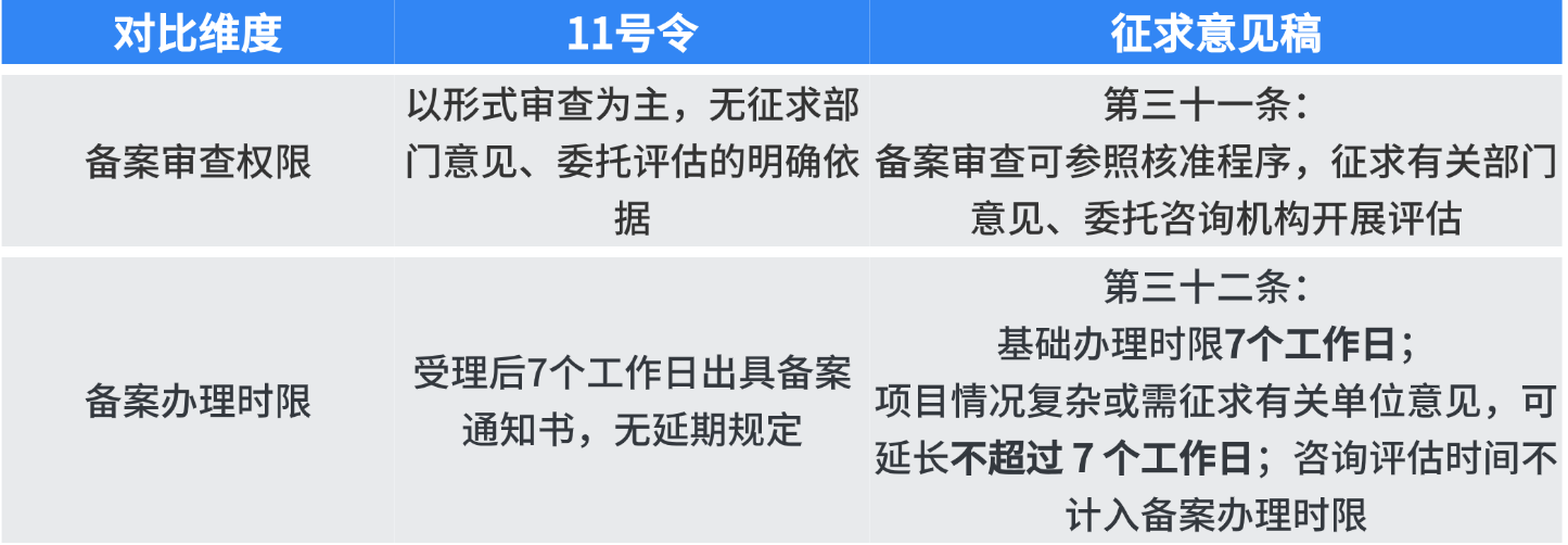 变化4.png