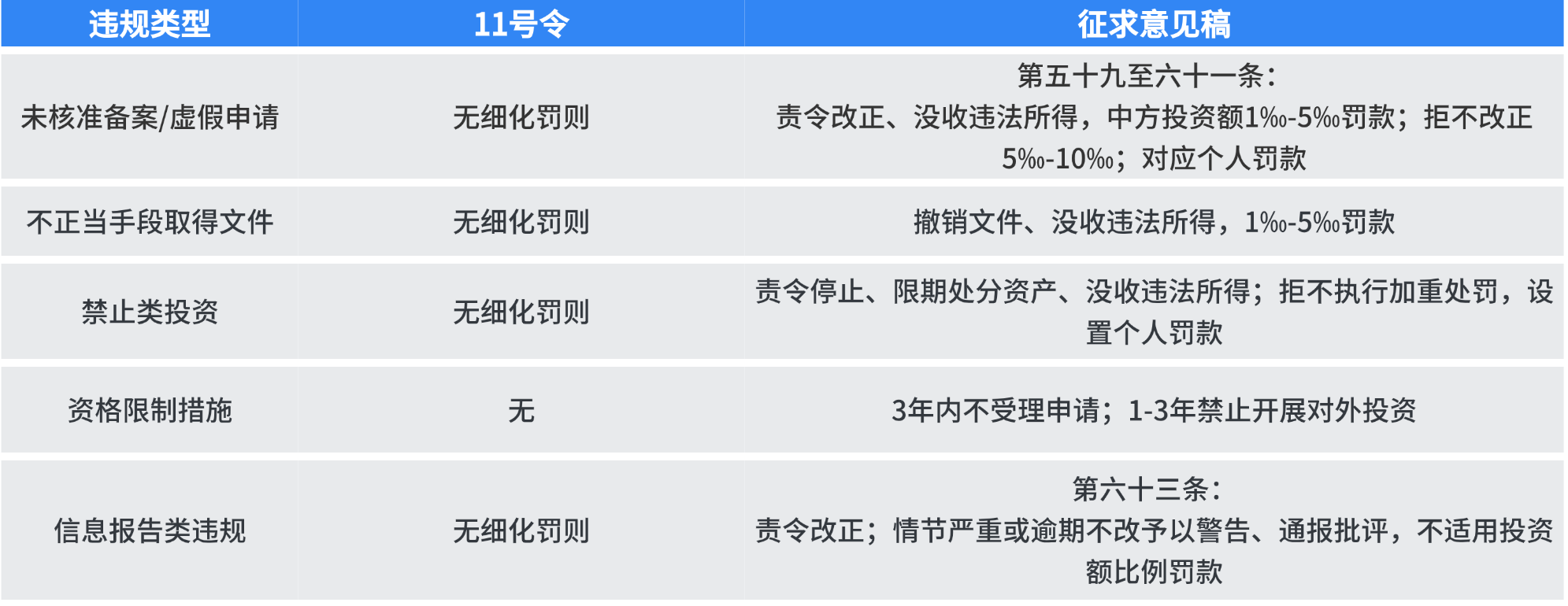 变化8.png